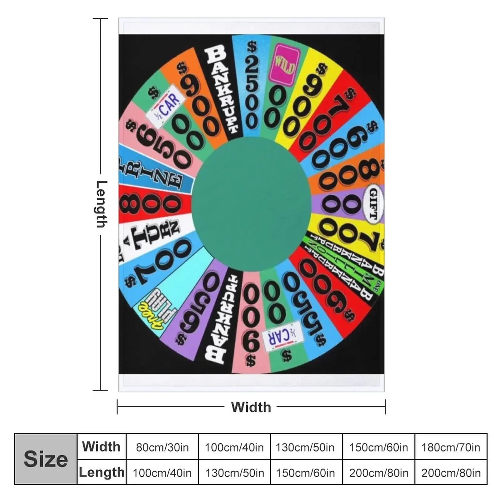 Wheel with prizes, $ amounts T - Home Decor On Wheels review and price
