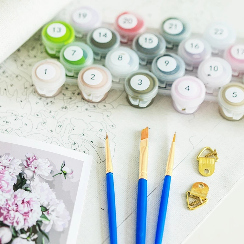 SDOYUNO Acrylic Paint By Numbe - Home Decor On Wheels review and price